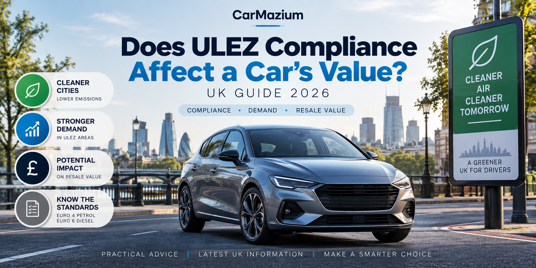 Does ULEZ Compliance Affect a Car's Value? UK Guide 2026