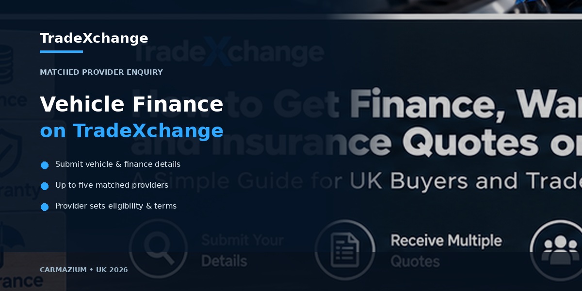 Vehicle Finance Enquiries on TradeXchange: How the Matching Process Works