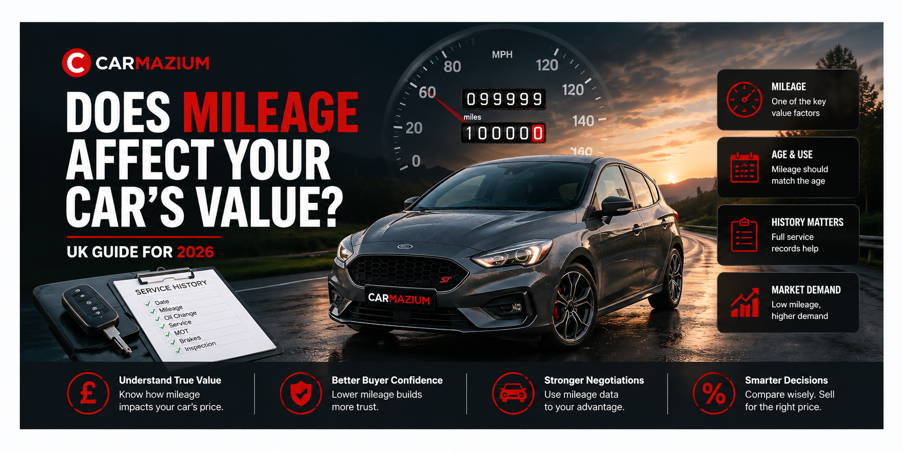 How Does Mileage Affect Your Car's Value? UK Guide for 2026