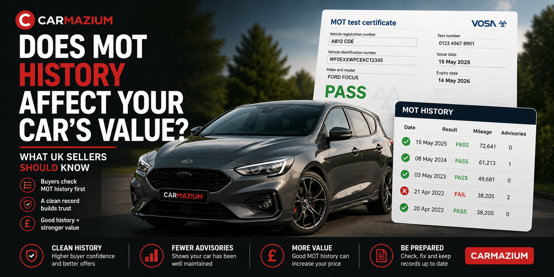 Does MOT History Affect Your Car's Value? What UK Sellers Should Know