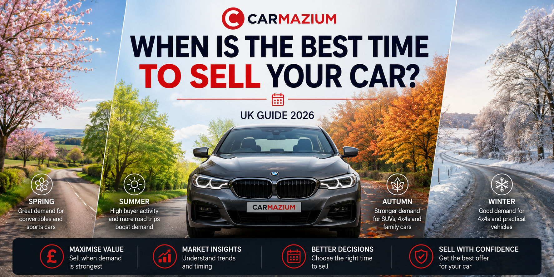 Best Time to Sell a Car in the UK: Does the Month Really Matter?