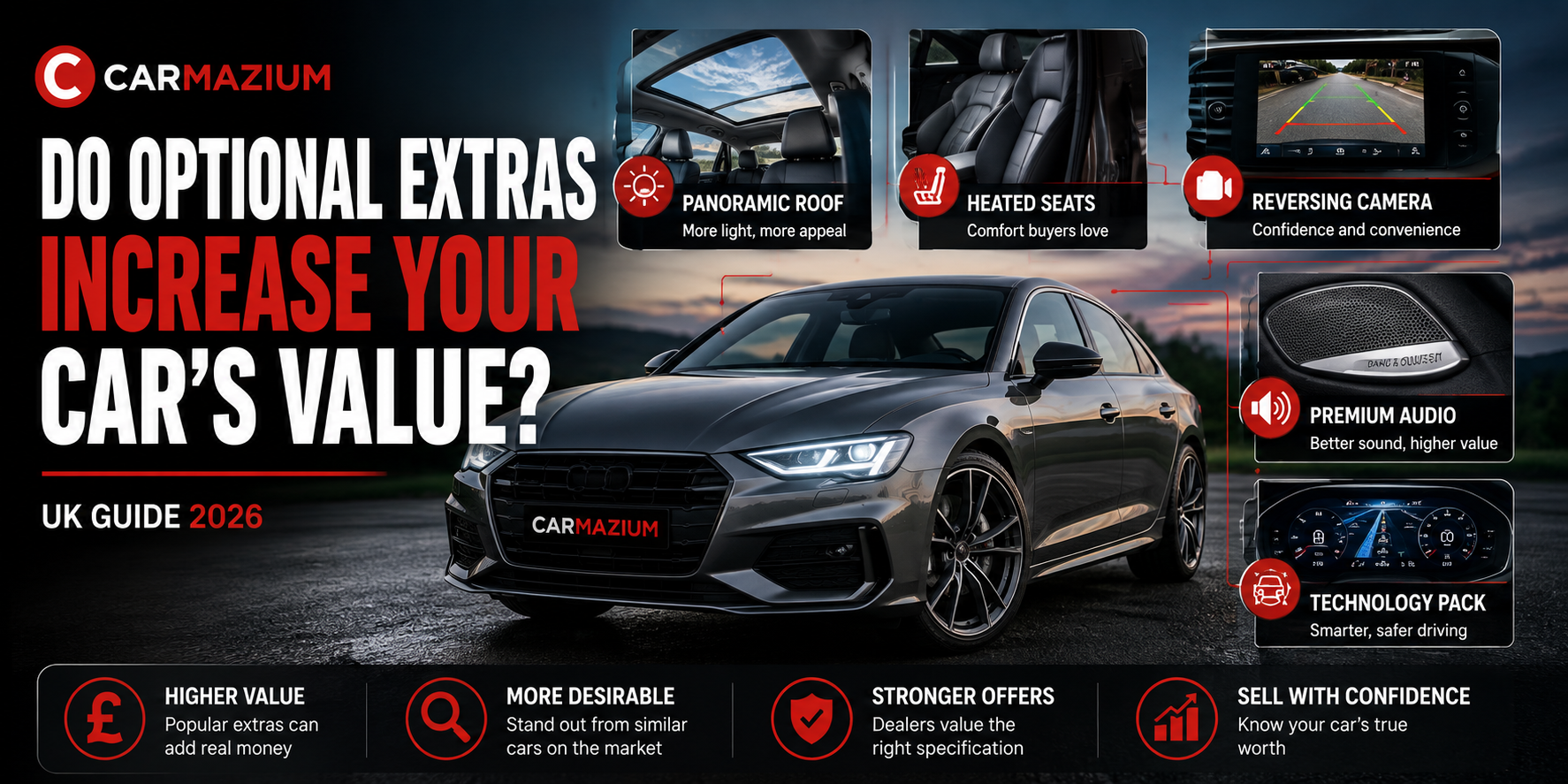 Do Optional Extras Increase Your Car's Value? UK Guide 2026