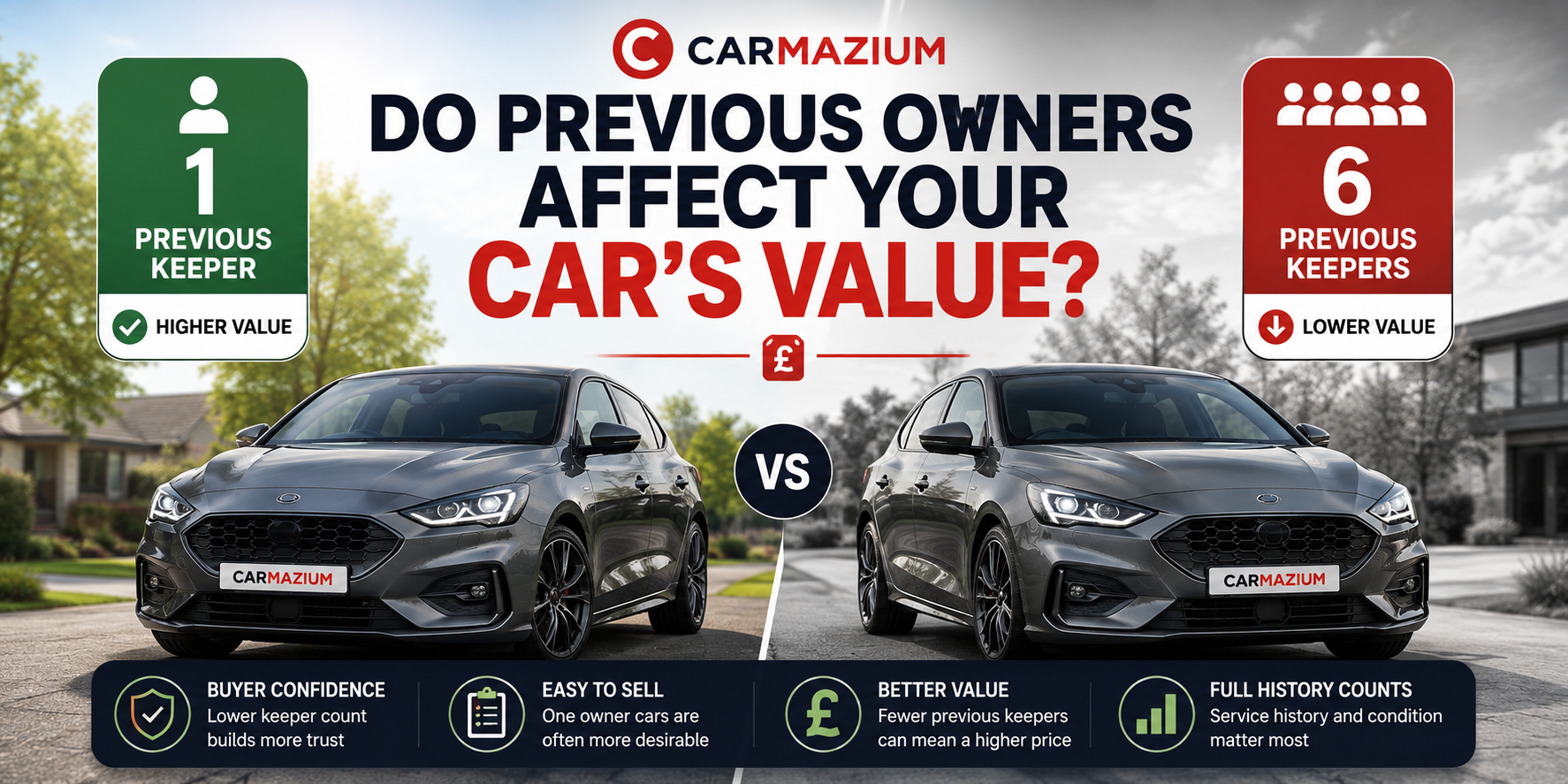 Do Previous Owners Affect a Car's Value? UK Guide 2026